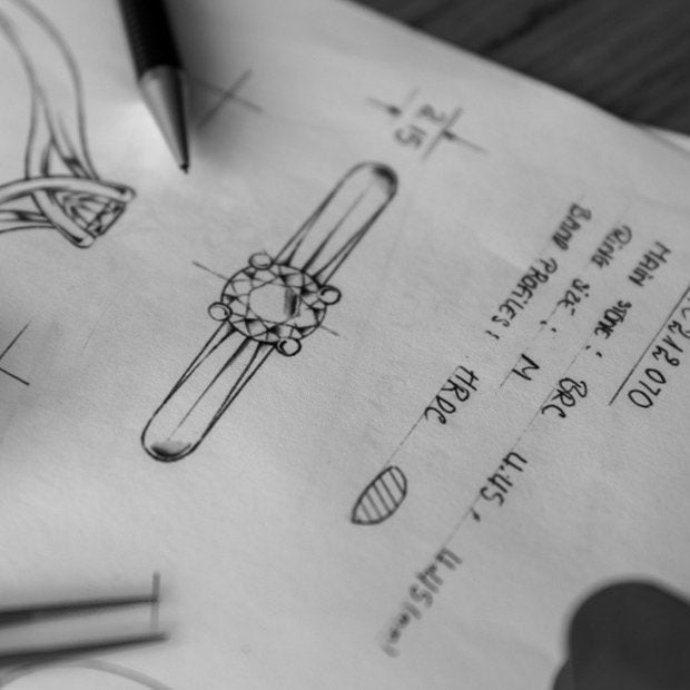Finding the perfect diamond ring…